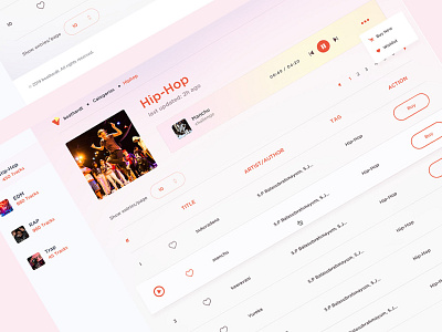 Beathard - Beats Display Design dashboard design music ui ux webdesign