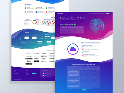 Mockup Memority design ico web design website