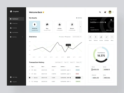 Cryptob – Multi Crypto Wallet banking black charts clean crypto cryptocurrency dashboard infographic minimal minimalism pastel table tabs trends