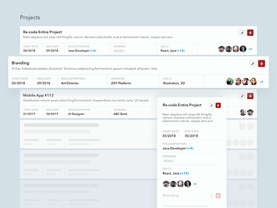 Projects Dashboard clean dashboard data data management data table data visualization list mobile project project management project management tool projects projects list simple ui ui design ux ux design