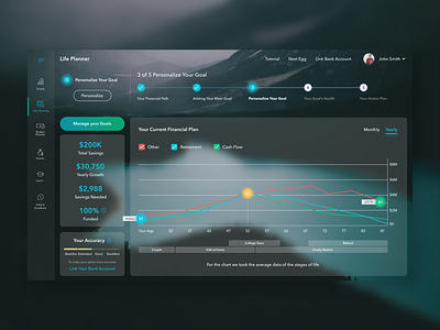 Life Dreams action app budget cash cashflow dashboard design finance fintech goal growth image income planner profile retirement roi trends ui ux