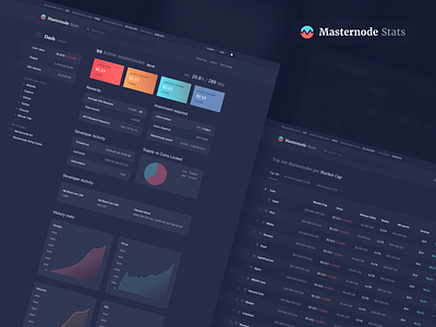 Masternode Stats analytics compare crypto data fintech market masternode stats token