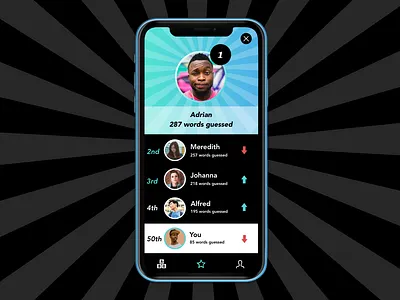 Leaderboard #DailyUI019 019 dailyui dailyui019 dailyuichallenge game leaderboard ui ux design