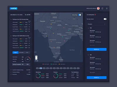 Security Service Dashboard-Dark Theme banglore dashboard design dashboard ui donut graph map screen map ui monitors sanal security app ui ux design