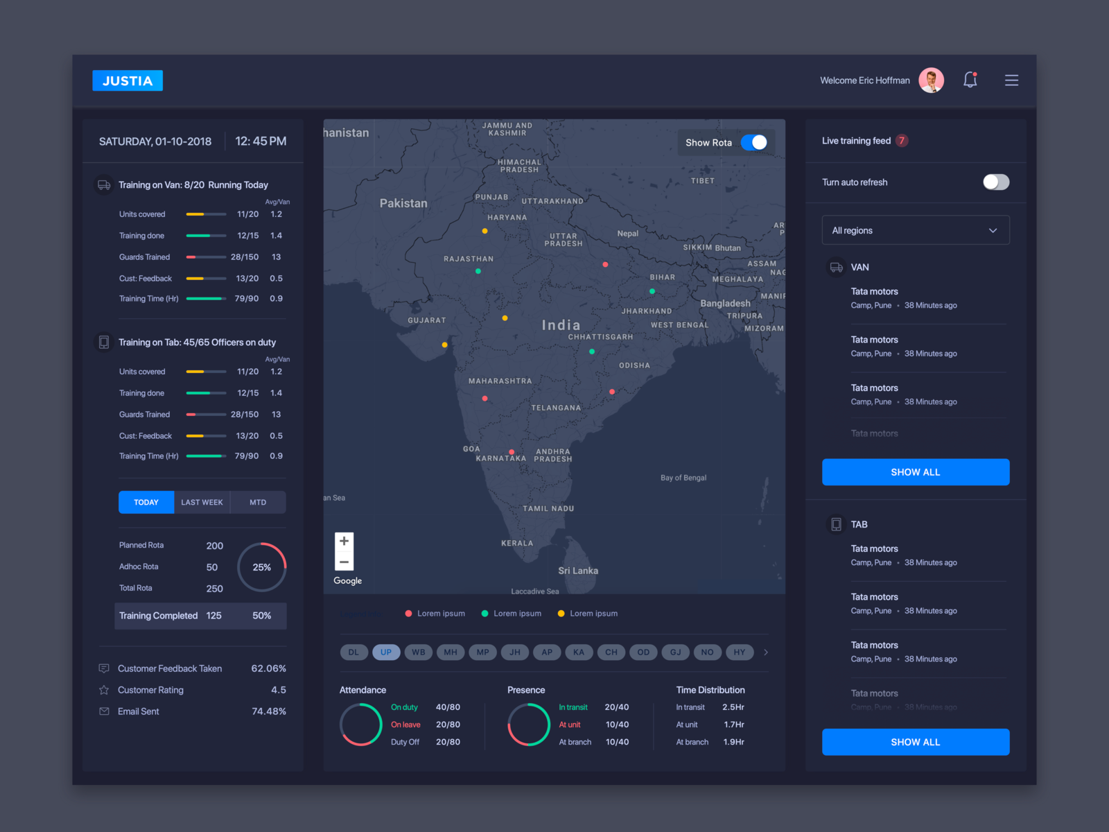 Example of Security Service Dashboard-Dark Theme