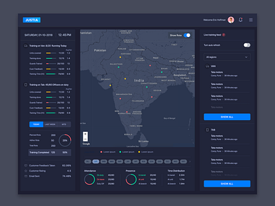 Security Service Dashboard-Dark Theme banglore dashboard design dashboard ui donut graph map screen map ui monitors sanal security app ui ux design