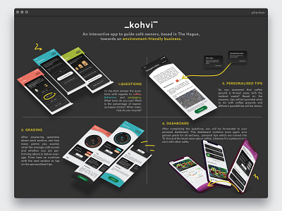 Guide café owners towards an environment-friendly business. design environmental design illustration mobile uidesign user interface ux