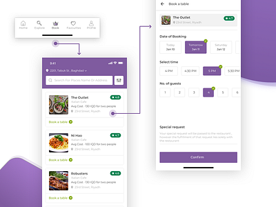 Booking process (Restaurant table Booking app) booking clean interface iphonex navigation bar restaurants user experience