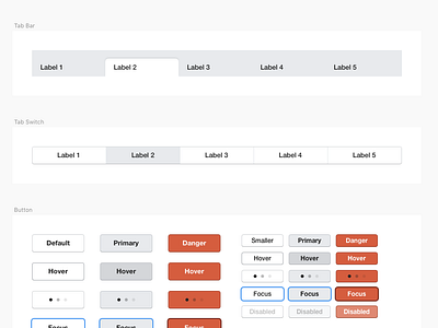 Sketch of a UI kit kit ui wip