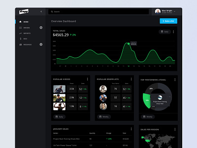 DroppTV Interactive Media Seller Dashboard app blue dark ui dashboard desktop ecommerce graphs green interface ui video web