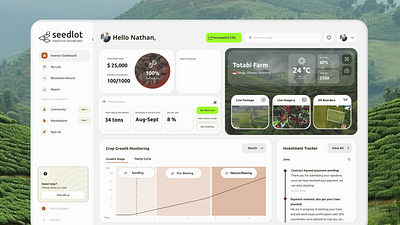 Tracking Agricultural Assets | Custom AgriTech Dashboard UX agritech startup