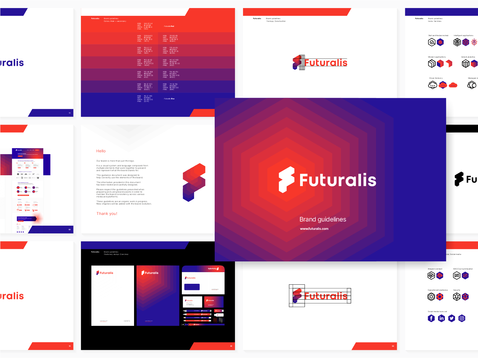 Futuralis, AWS cloud services apps, logo & brand identity design amazon web services brand guidelines manual branding rebranding business cloud services tools consulting firm cost optimization data analytics f hosting developer identity design intelligent apps letter mark monogram logo logo design modern apps applications performance efficiency saas aws tech security technology