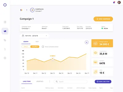 DSP Concept advertisement advertising advertising campaign dashboard dsp material design