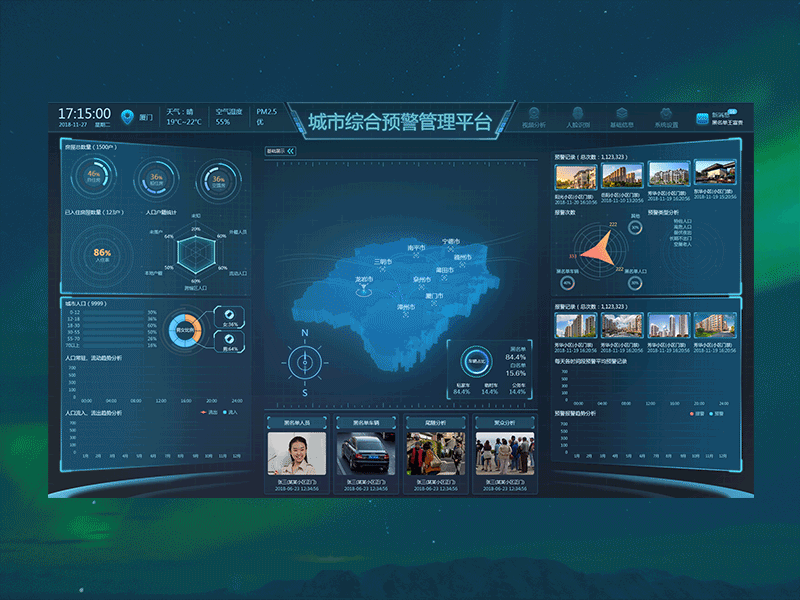 Urban System-wide Early Warning Platform c4d design ui ux 原创 设计