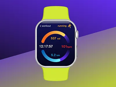Daily UI #041 apple watch dailyui uidesign uxdesign watch ui workout app workout tracker