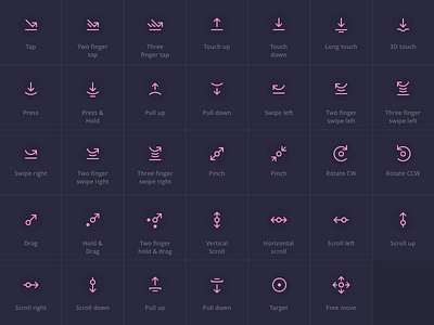 Common gestures gestures icons interact screen