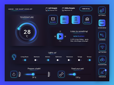 020 DailyUi Home Monitoring 100 100 daily ui 100 day challenge 100 day project 100 day ui challenge blue brand challenge dailyui design designe gradient home icon monitoring typography ui ux web