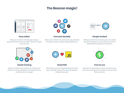 Beacon illustrations design flat illustration shiny ui