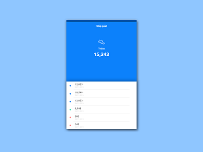066 Statistics app box daily 100 daily 100 challenge dailyui design flat minimal mockup phone statistic stats step goal steps ui ux vector walk walking