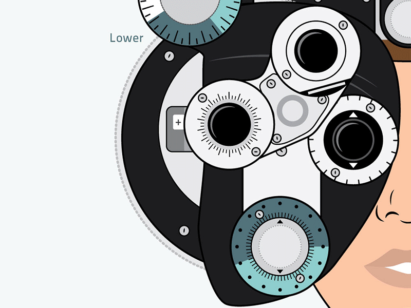 20/20 Vision for Outsourced Manufacturing Infographic contacts exam eye eyeball glasses illustration infographic ophthalmologist optometrist supply chain vision