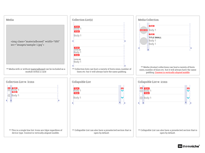 Lists And Collections collection component library components design list ui list view sketch app ux ux ui ux design