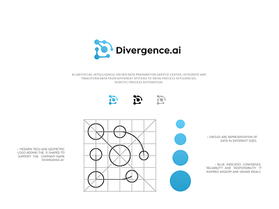 Divergence ai artificial blue data design geometric intelligence logo modern rational technology