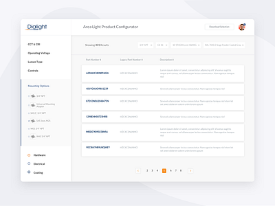 Dialight product ui ux web