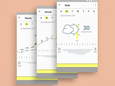 Huey, a weather app app design design google material design interface design material design mobile interface ui ui design weather app