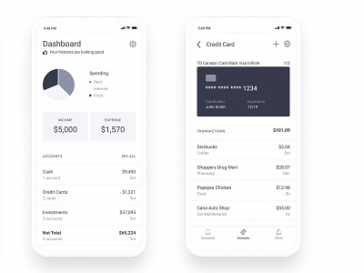 Finance Wireframe Kit app finance mobile mobile app design personal finance ui ux wireframe design wireframe kit