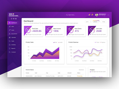 SD-Sales Dashboard branding chat corporate dashboard design graphic design icon illustration logo pie chart revenue sales sales dashboard sd sales dashboard sds total sales ui ux web