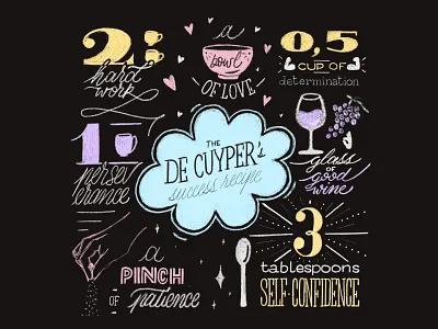 Homwork : Recipe For Success brush lettering calligraphy chalk lettering graphic design illustration lettering typography