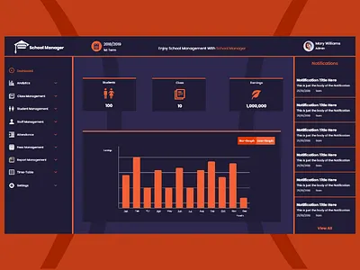 Dashboard adobe xd design landing page ui vector