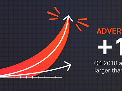 Tubi Year-in-Review design graph info graph infograhic tubi