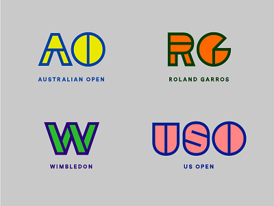 Tennis Grandslams ausopen australianopen grandslam rolandgarros tennis usopen usopenseries wimbledon