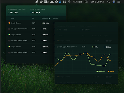 Bandit - Network bandwidth monitoring app app dark app mac menu bar osx ui ux