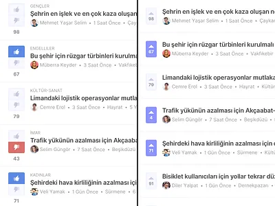 Multi Vote with 👍🏻 Thumb or Single Vote with 🔼 Arrow arrow multi single thumb ui vote