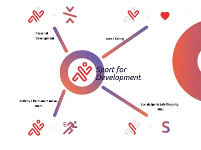 Logo Meanings art direction brand brand identity branding concept creative direction design graphic illustration logo sport youth