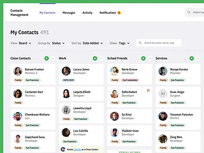Contacts Management Tool business contacts kanban minimal person profile tags web