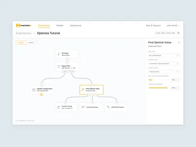 Magicbox AI ai analytics b2b dashboard data visualization graph machine learning network nodes optimization ux web app