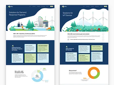 Website Design - Energy Tech branding design illustration web website