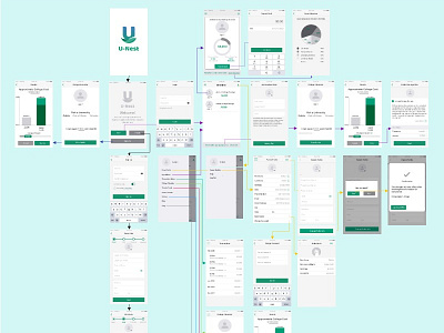 User flow diagram design figma mobile app mobile app design ui ux design ui ux designer user flow user flow diagram ux design ux designer wireframes