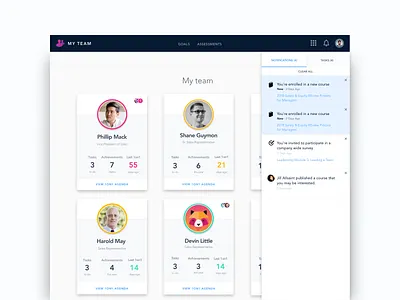 Employee Dashboard with Notifications and Task Drawer dashboard notification drawer