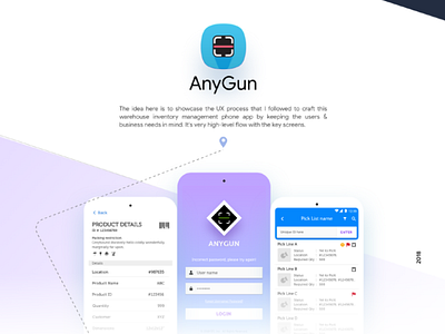 Inventory Management app behance interaction logic inventory management mobile app design portfolio process prototype ui ux ux flow wearhouse