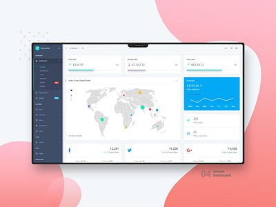 Datta Able Default Dashboard : 04 2018 trends 2d admin dashboard admin design admin panel admin template angularjs bootstrap 4 brand branding ui uidesign widget