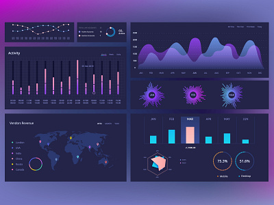Dashboard UI designs dashboard dashboard design dashboard template dashboard ui design panel ui web