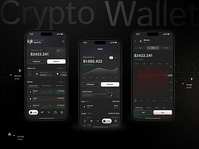 NextRise Crypto APP | UI Mobile APP android app prototype creative crypto crypto app ios mobile app ui ux design ui design