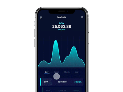 Adobe XD Daily Creative Challenge - Day 8 adobe adobexd app app branding app design autoanimate branding concept app digital finance app gif hongkong market prototype ui uidesign user experience user interface ux ui design xddailychallenge