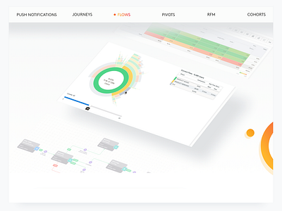 Feature Fold UI animation card circle diagram flow gradient interface layout marketing navigation product roadmap shadow stats timeline typography ui ui ux design uidesign website