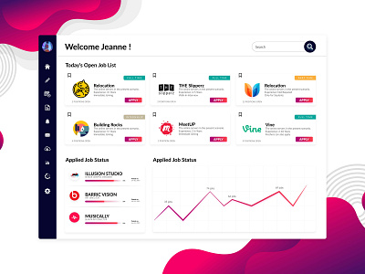 Dashboard - Job Seeker appdesign dashboad dashboard design dashboard template digital job search job seeker job status ui uidesign uiux webdesign