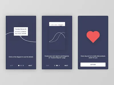Figma #DailyUI #095 Product Tour app app concept button dailyui design figma flat interface onboarding product tour steps ui ux